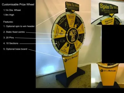 NFU Mutual Prize Wheel-127